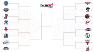 2015 NBA Playoffs Bracket