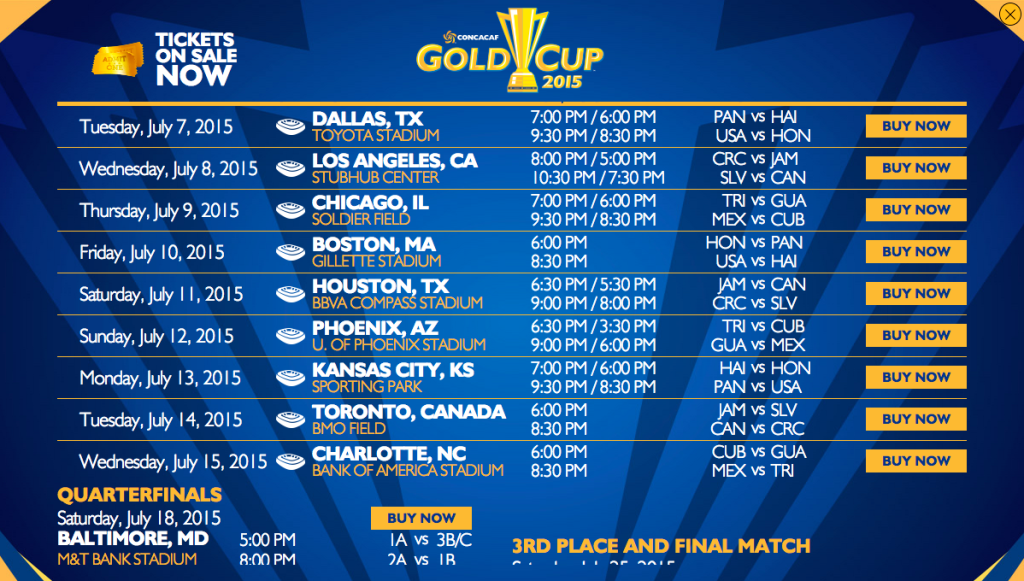 2015 CONCACAF GOLD CUP